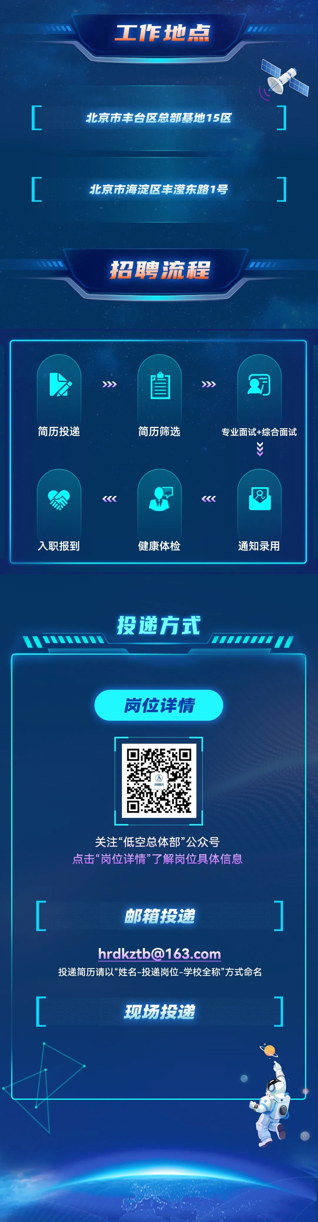 图片7-航天聚力 低空启航 低空总体部2027年校园招聘正式启动.jpg