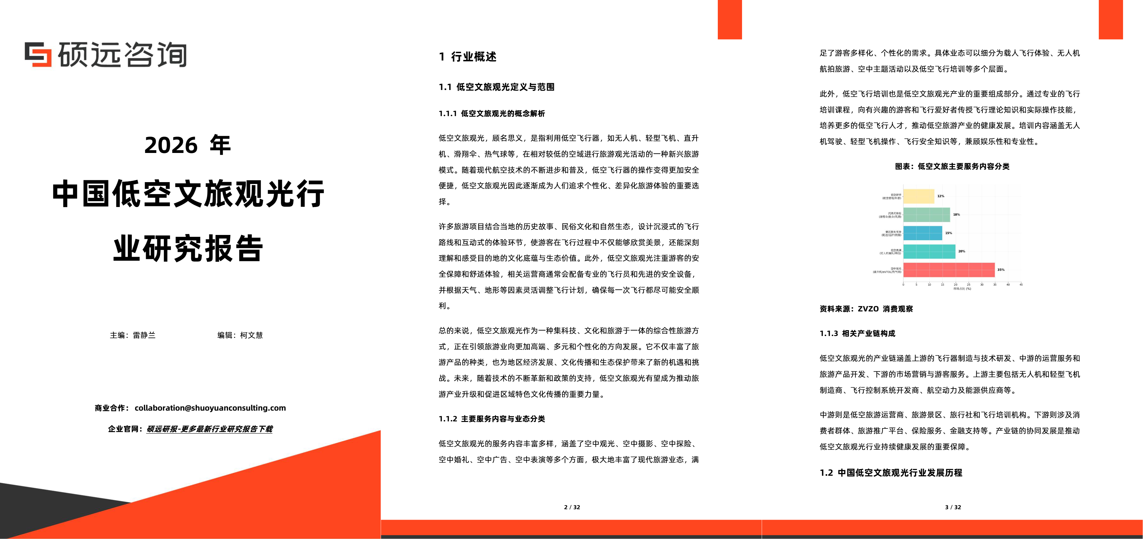 2026年中国低空文旅观光行业研究报告.png 2026年中国低空文旅观光行业研究报告.png