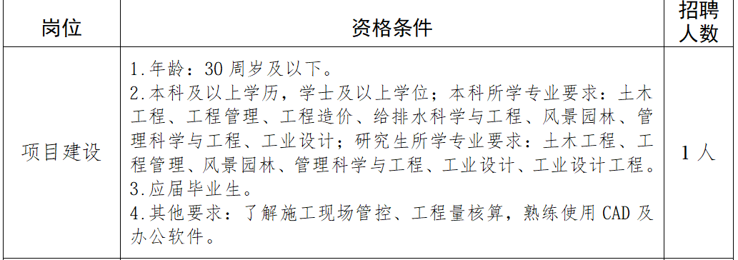 图片5-乘风向空，共启新程｜浙江越翎低空创新发展有限公司 2026 年度招聘公告.png