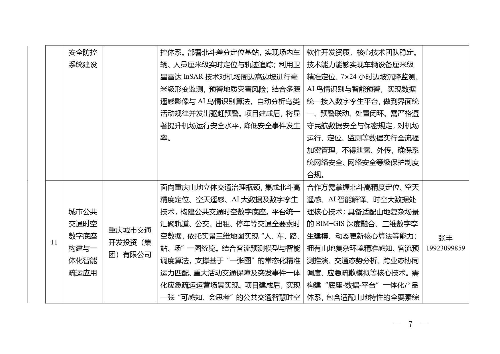 重庆市2026年空天信息领域应用场景需求清单 (7).png 重庆市2026年空天信息领域应用场景需求清单 (7).png