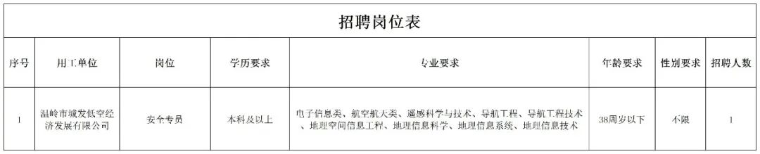 图片6-Hey,你有一份offer速来签收!.jpg 图片6-Hey,你有一份offer速来签收!.jpg
