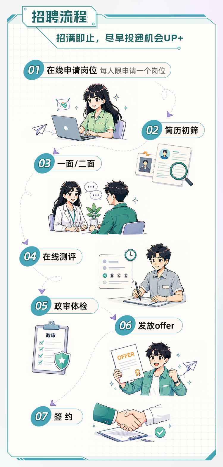 图片39-无人未来 因你而来 中航无人机2027届校园招聘.png 图片39-无人未来 因你而来 中航无人机2027届校园招聘.png