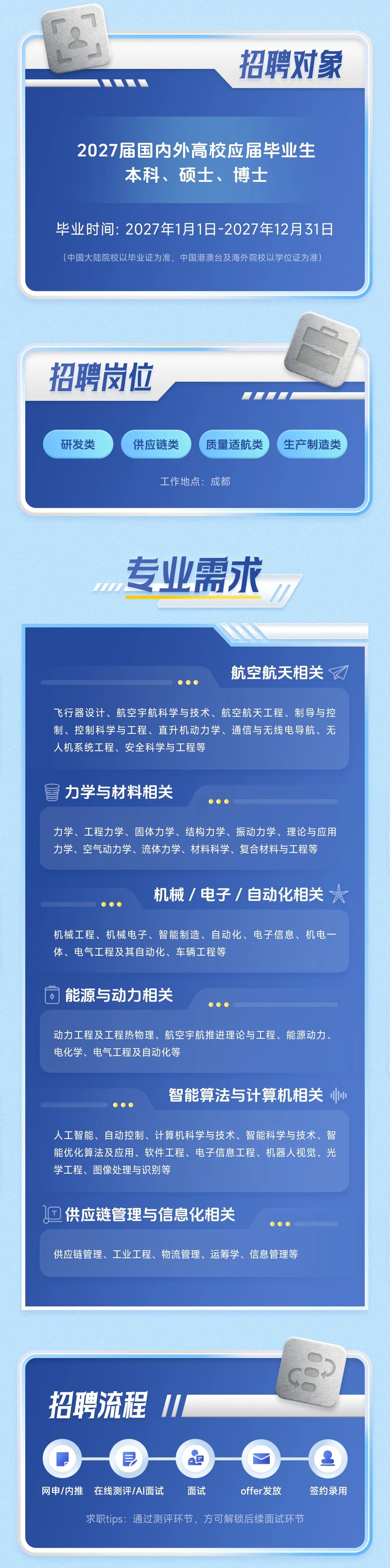 图片2-沃飞长空2027届全球校园招聘正式启动.jpg 图片2-沃飞长空2027届全球校园招聘正式启动.jpg