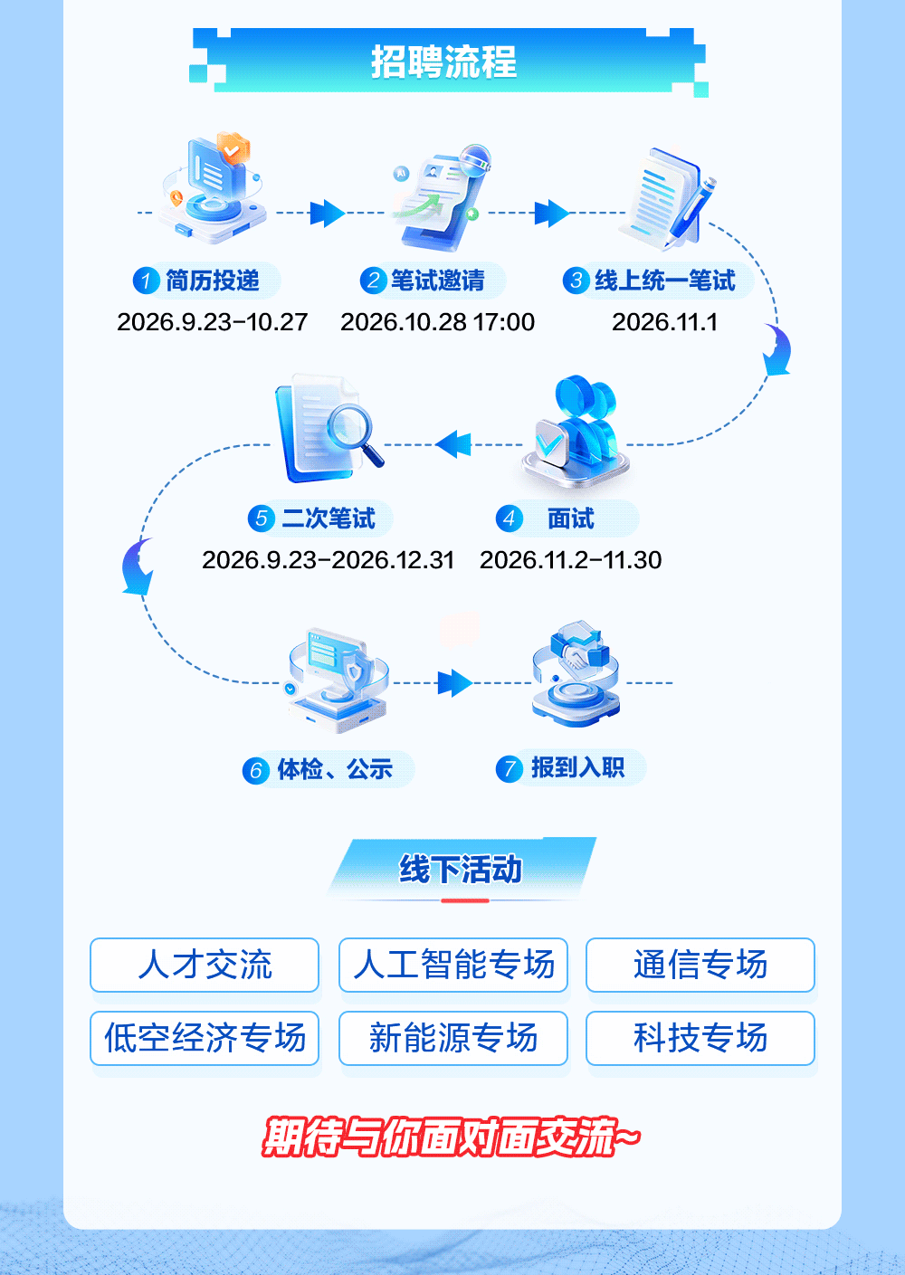 图片14-青春与塔同行 中国铁塔2027年秋季校园招聘正式启动!.gif 图片14-青春与塔同行 中国铁塔2027年秋季校园招聘正式启动!.gif