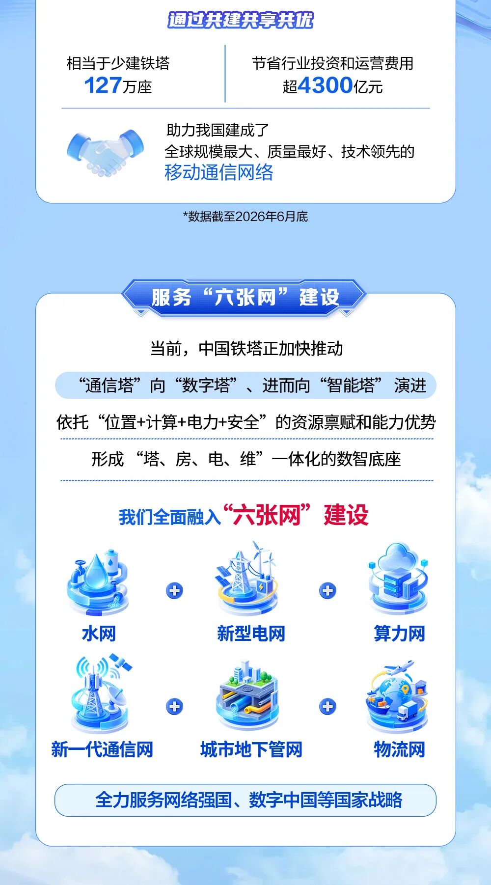 图片10-青春与塔同行 中国铁塔2027年秋季校园招聘正式启动!.jpg 图片10-青春与塔同行 中国铁塔2027年秋季校园招聘正式启动!.jpg