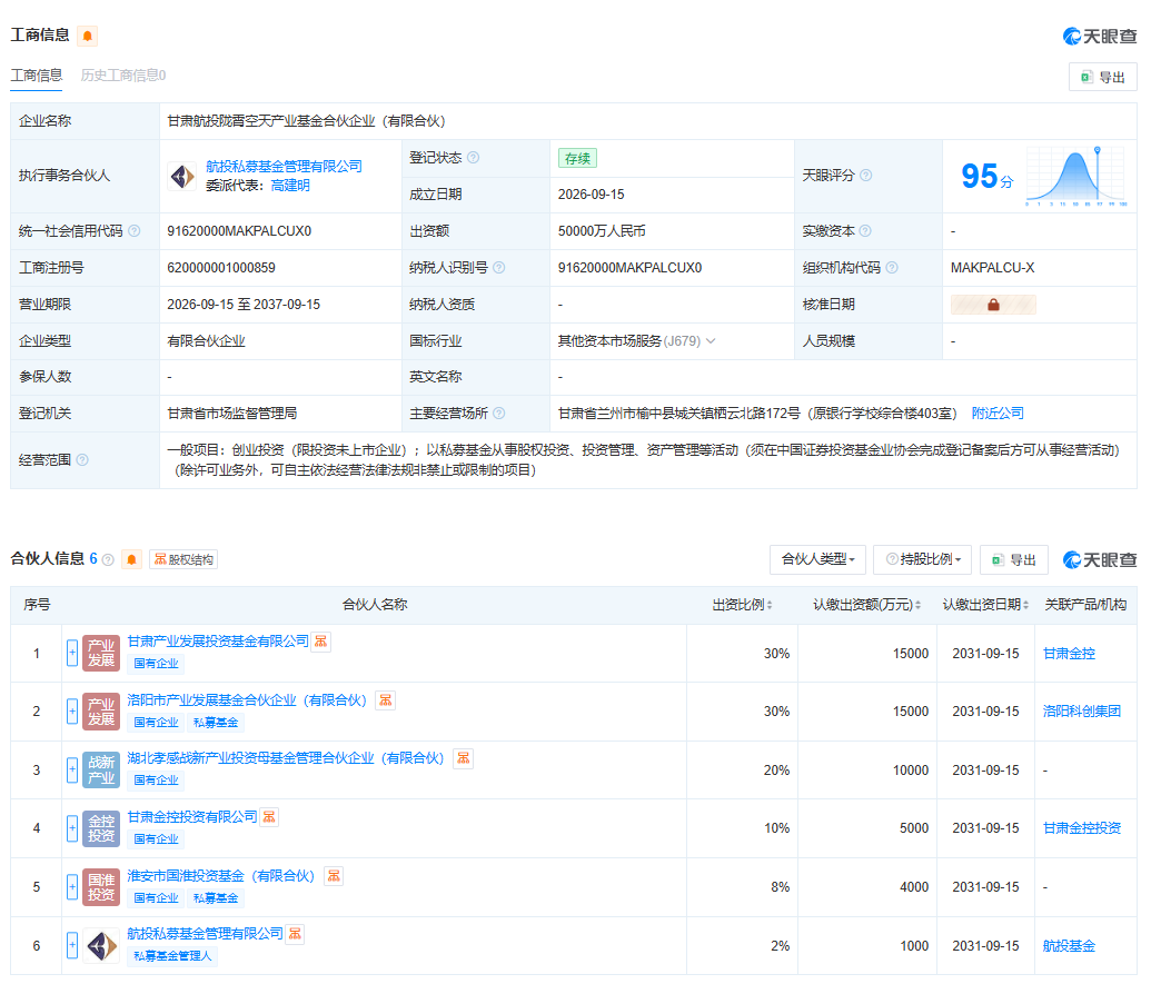 甘肃航投陇霄空天产业基金合伙企业（有限合伙）.png