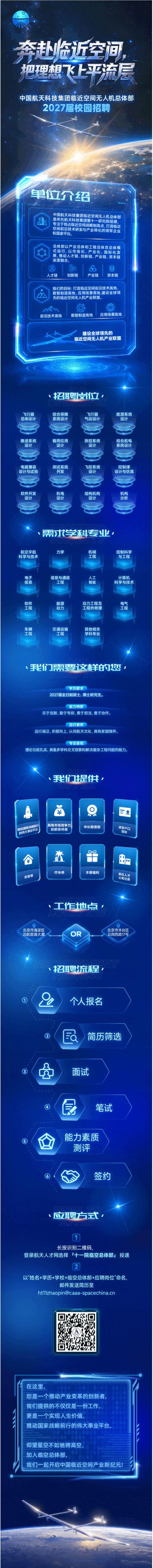中国航天科技集团临近空间无人机总体部.jpg 中国航天科技集团临近空间无人机总体部.jpg