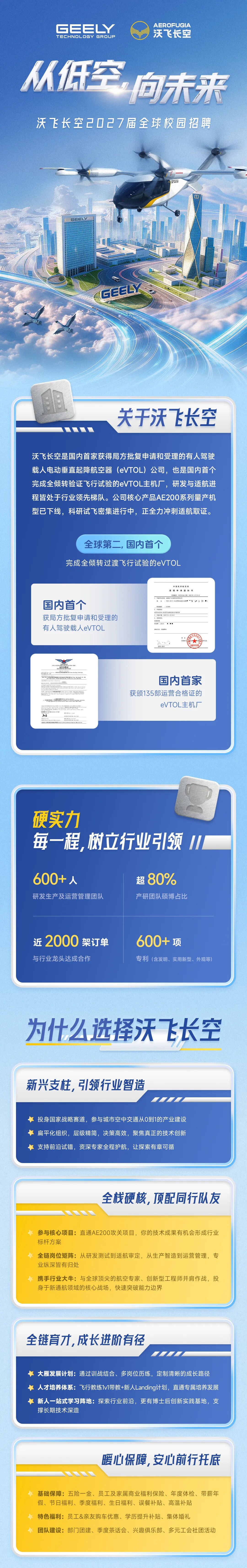 图片1-沃飞长空2027届全球校园招聘正式启动.jpg 图片1-沃飞长空2027届全球校园招聘正式启动.jpg