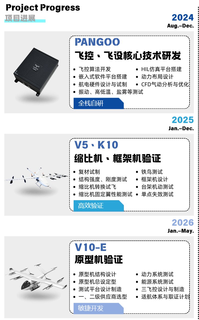 图片3-九十度航空2027校园招聘正式启动.png