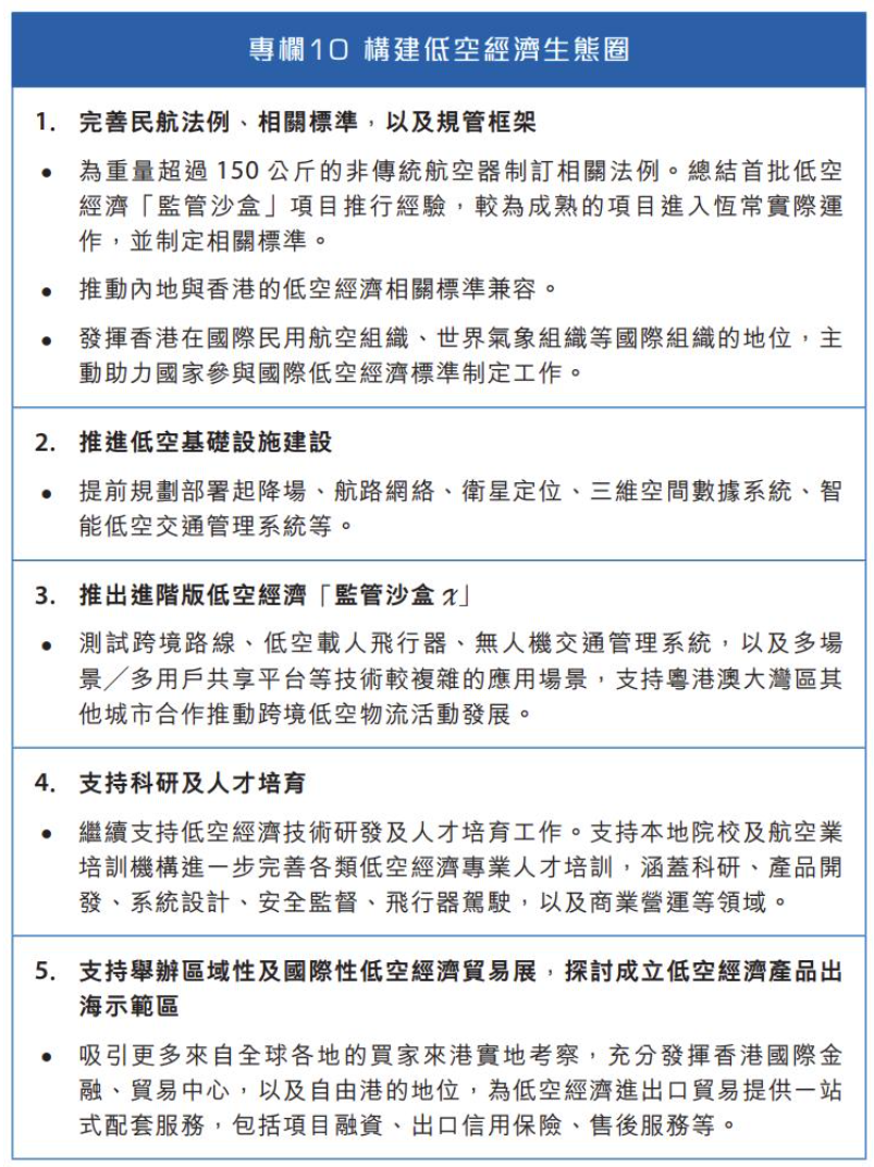 图片2-香港史上首个五年规划发布:打造低空创新应用亚太区枢纽,加快形成覆盖粤港澳大湾区的.png 图片2-香港史上首个五年规划发布:打造低空创新应用亚太区枢纽,加快形成覆盖粤港澳大湾区的.png