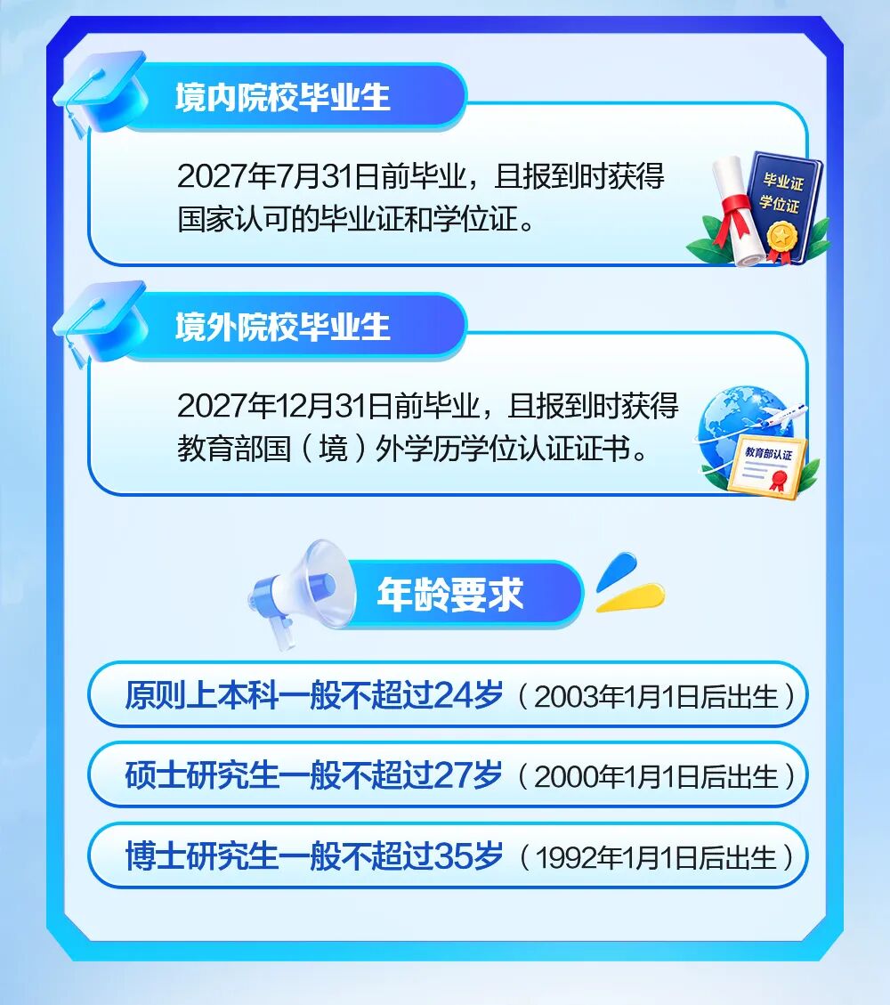 图片3-青春与塔同行 中国铁塔2027年秋季校园招聘正式启动!.jpg 图片3-青春与塔同行 中国铁塔2027年秋季校园招聘正式启动!.jpg