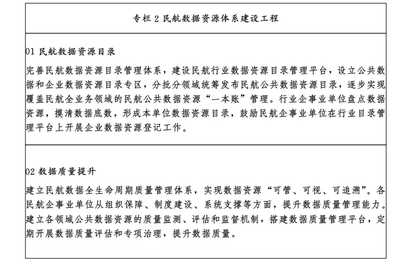 图片5-《民航数据治理体系建设实施方案》丨构建低空经济等领域公共数据资源目录，编制低空业.webp