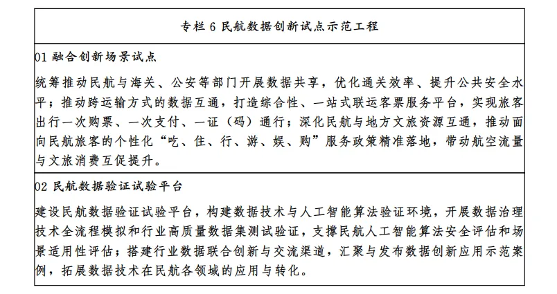 图片7-《民航数据治理体系建设实施方案》丨构建低空经济等领域公共数据资源目录，编制低空业.webp