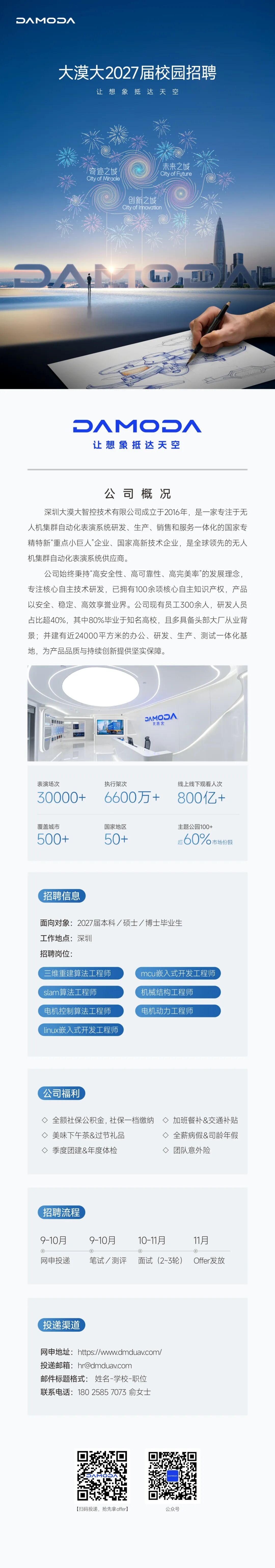 图片3-大漠大2027校招｜聚力低空集群具身智能，共筑世界级行业解决方案.jpg