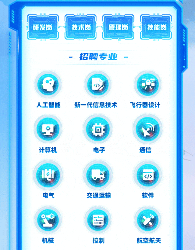 图片5-中国通号2027届校园招聘全面启动.gif