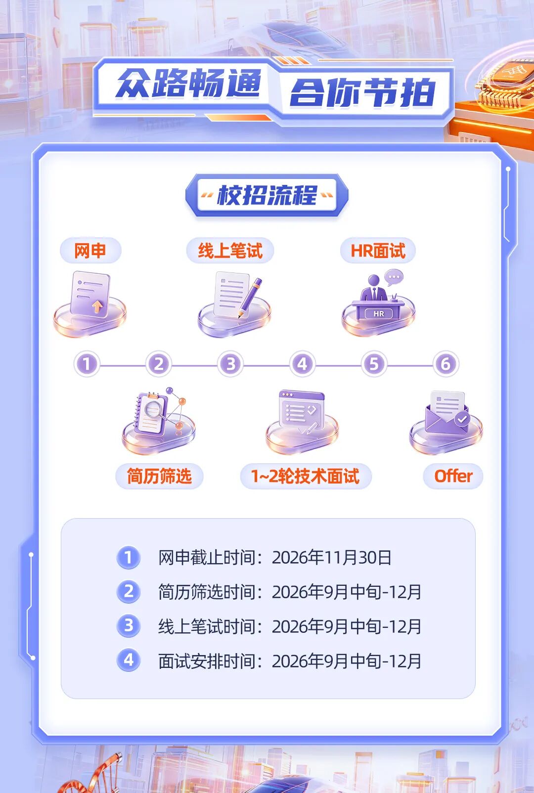图片7-众望未来 合你共拓|众合科技2027届校园招聘正式启动!.jpg 图片7-众望未来 合你共拓|众合科技2027届校园招聘正式启动!.jpg