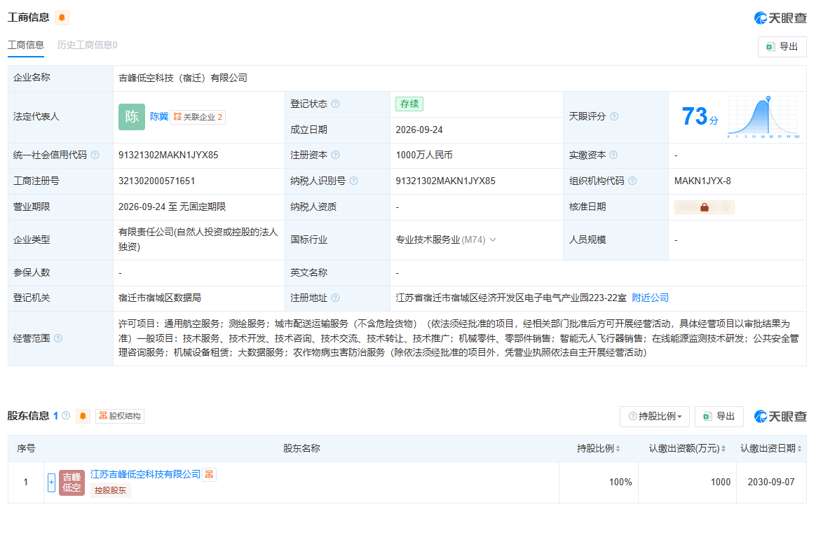吉峰低空科技(宿迁)有限公司.png 吉峰低空科技(宿迁)有限公司.png