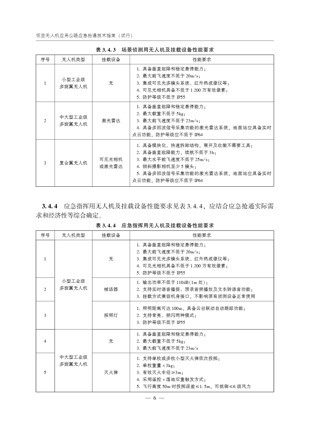低空无人机应用公路应急抢通技术指南 (11).png