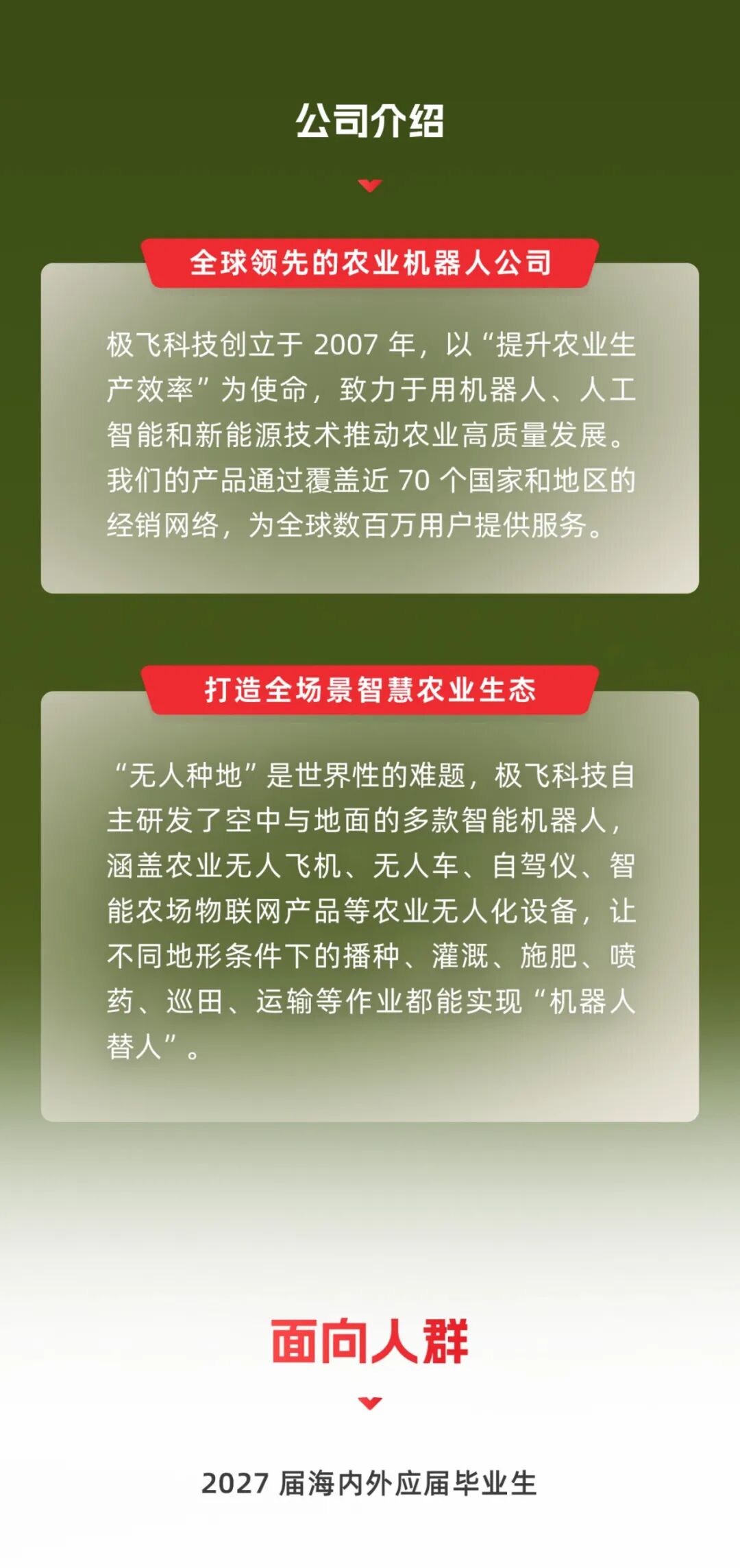 图片2-极飞科技 2027 届秋招开启！.jpg