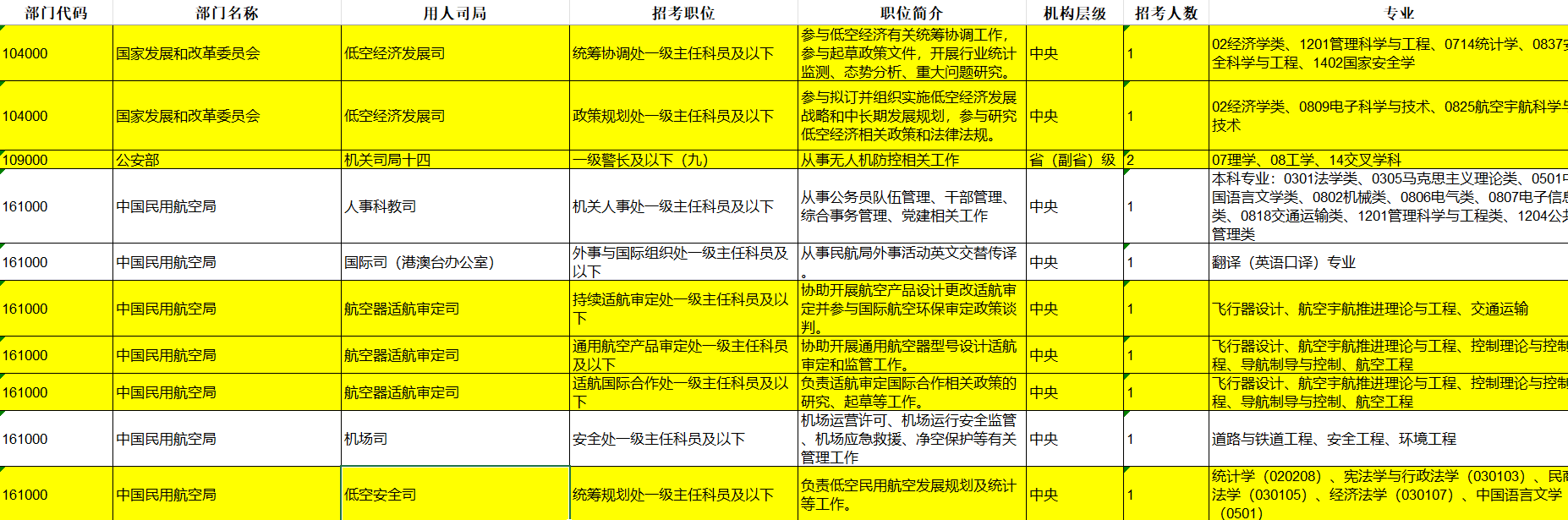 中央招聘.png