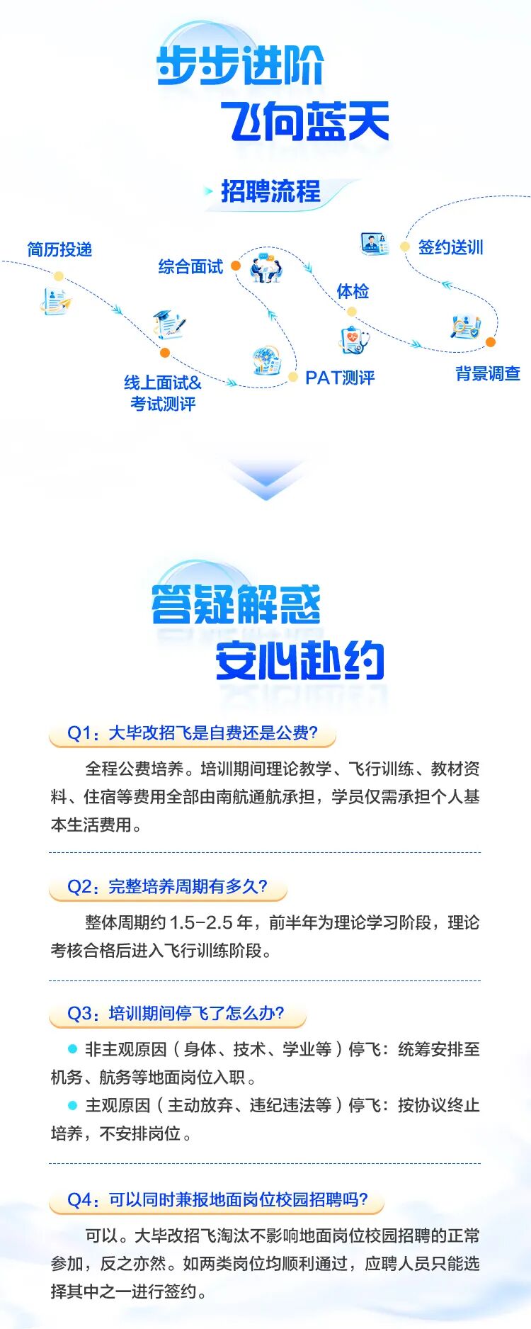 图片6-中国南方航空2027届直升机飞行学员招聘正式启动.jpg 图片6-中国南方航空2027届直升机飞行学员招聘正式启动.jpg