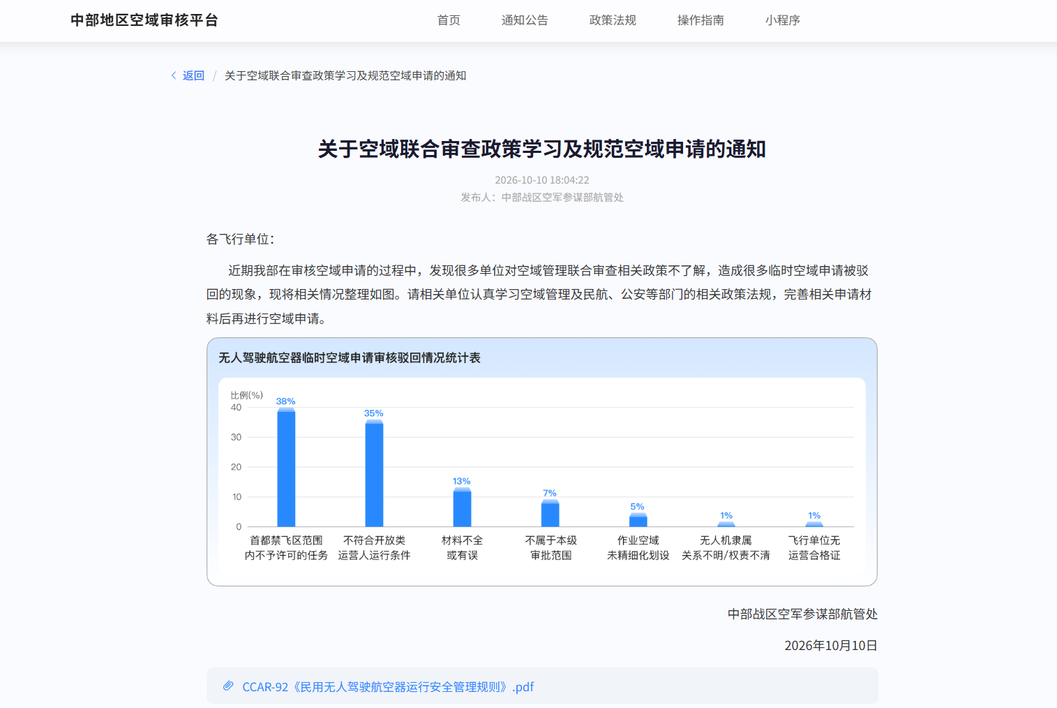 关于空域联合审查政策学习及规范空域申请的通知.png